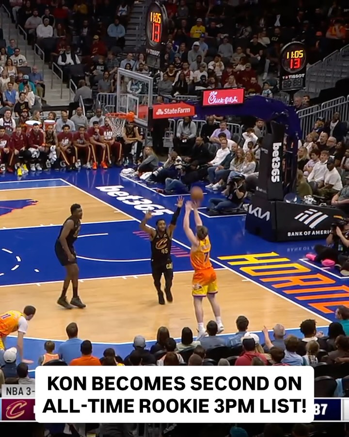 With this three, @kon2knueppel has passed Donovan Mitchell and moved into second place on the NBA’s All-Time Rookie 3PM list! 💯 CLE/CHA on League Pass