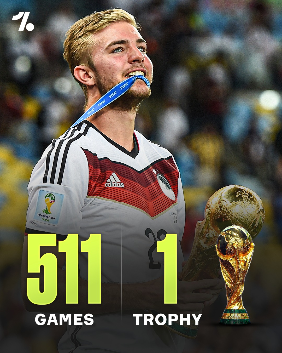 Imagine only winning ONE trophy in your entire career, but it's the one EVERY player wants 🤯🏆👇

Germany's Christoph Kramer spent an entire career in search of a club trophy that never came, playing for the likes of Borussia Mönchengladbach and Bayer Leverkusen...💔❌

That was until he won the 2014 FIFA World Cup with Germany, playing 43 minutes in the tournament, out in Brazil 👏🇩🇪

What an incredible flex that is 😮‍💨

The sad bit however, is that Kramer suffered a head injury during the final, which led to a loss of memory during the game itself, with him reportedly asking the referee, "Is this the final?" 😳

Thankfully it wasn't serious enough to stop him partying into the night to celebrate once he realised the scale of what he and his teammates had achieved 🤩
