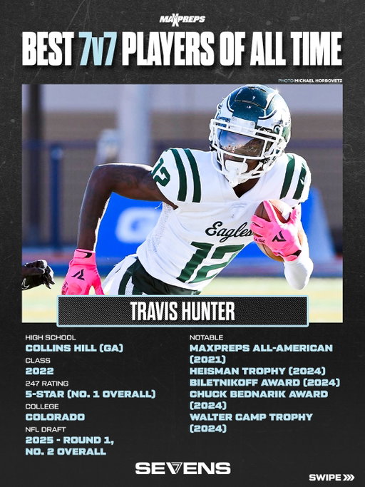 The season is upon us 🔥🏈 After much debate, here are the Top 10 7v7 Players of All-Time 👀

Watch the best 7on7 players in the country going head up LIVE on MP from Atlanta, GA @thesevensfootball star-studded tourney 💻🍿 

📍 ATL, GA
🗓️ Feb. 28 - Mar 1
