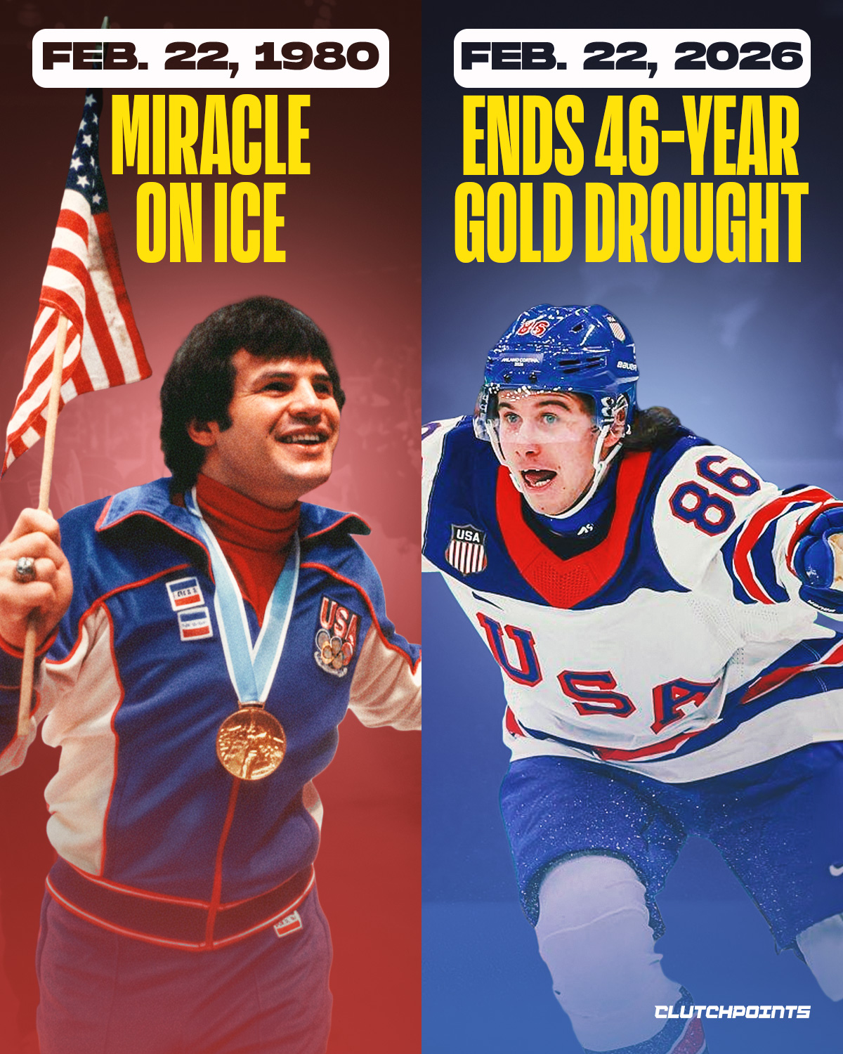 It's been 46 long years since the 'Miracle on Ice'.

On February 22, 1980, the hosting United States faced off against the four-time defending gold medalist and heavily favored Soviet Union.

A group of unknown college kids somehow upset the Soviet Union, pulling off a miracle win against one of the greatest teams ever assembled.

Fast forward to today, exactly 46 years later, and the USA stands at the top of the hockey world once more.

Only in hockey can you lose a couple of teeth earlier in a game and come back to bury the golden goal.

Jack Hughes became a hero, and just like the 'Miracle on Ice', the USA's victory is a moment that will live on forever 🥇