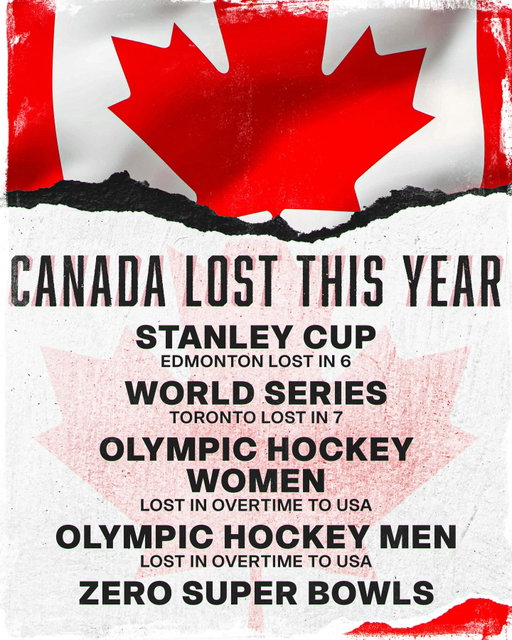 Tough year for Canada