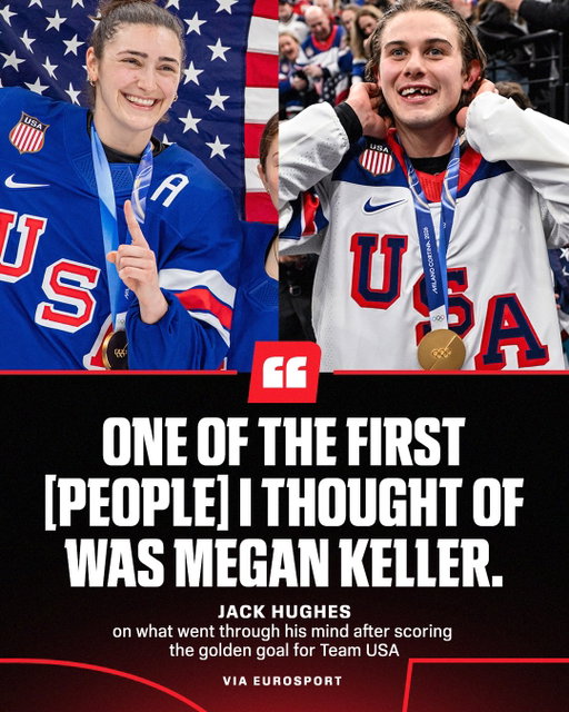 Jack Hughes and Megan Keller are feeling golden 🥇🇺🇸