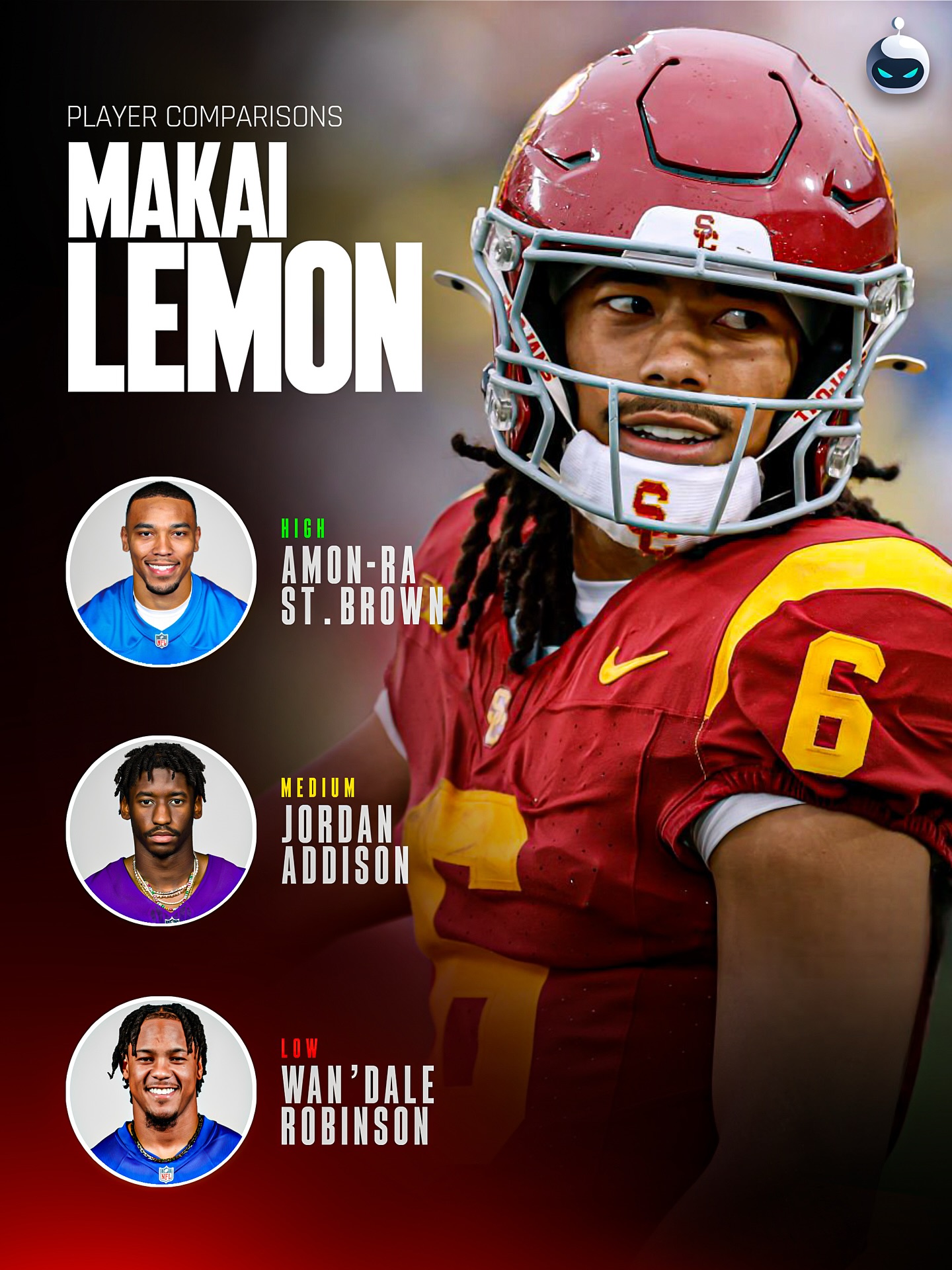 2026 NFL Draft Prospects and their NFL Player Comparisons Pt. 1 📝

Which players do you want to see us compare next?