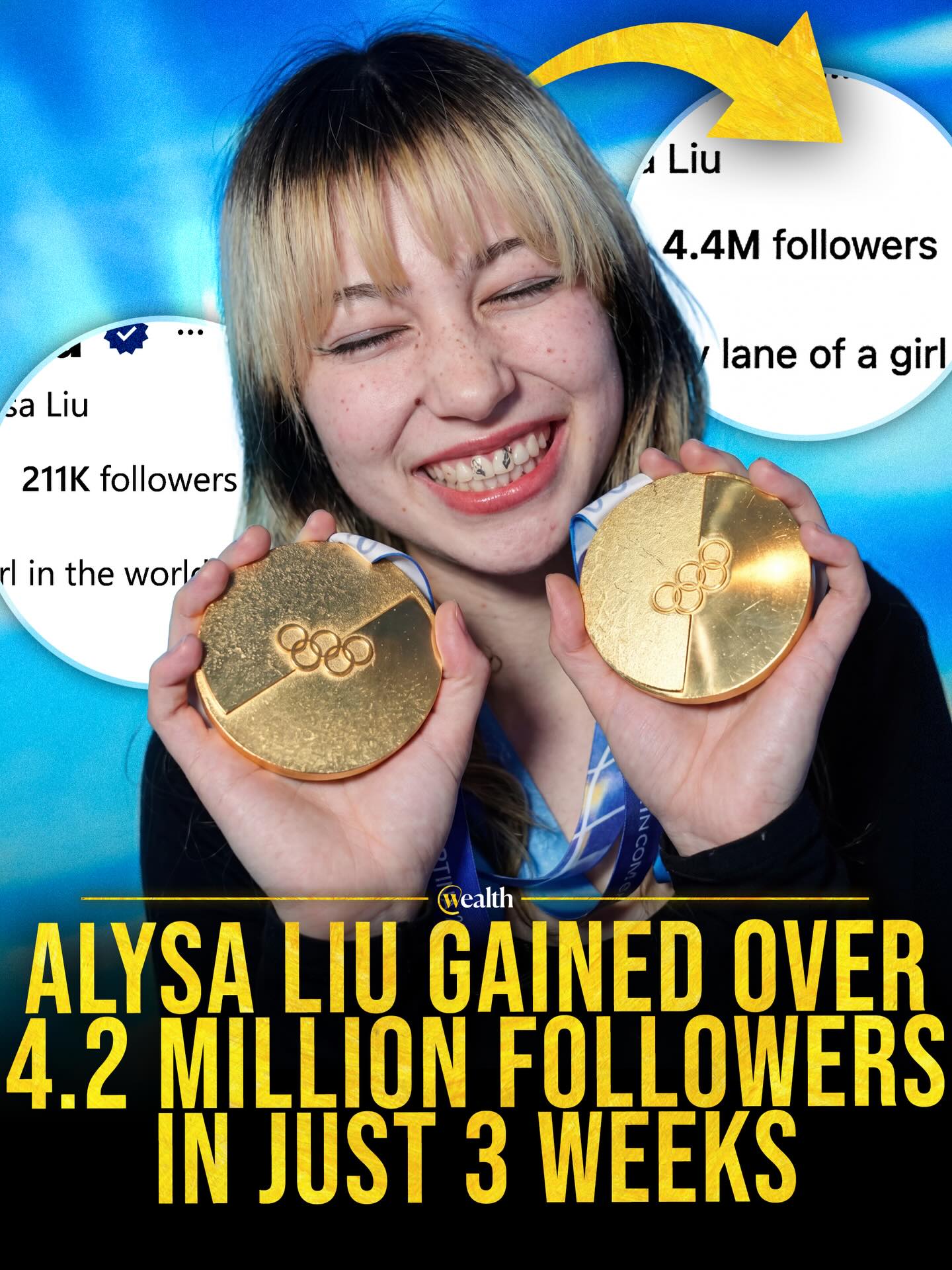 The Olympics can add 4,200,000 followers in three weeks 🤯📈

Alysa Liu gained 4,200,000 new Instagram followers in three weeks during the Olympics. For context, that’s 200,000 new followers per day for 21 straight days.

That spike is what mass attention looks like: one moment, then millions of new eyes. Keeping them means showing up after the medals stop trending.

Winning earns the click, consistency earns the stay.

#SocialMedia #Sports #FigureSkating #InstagramGrowth #AlysaLiu