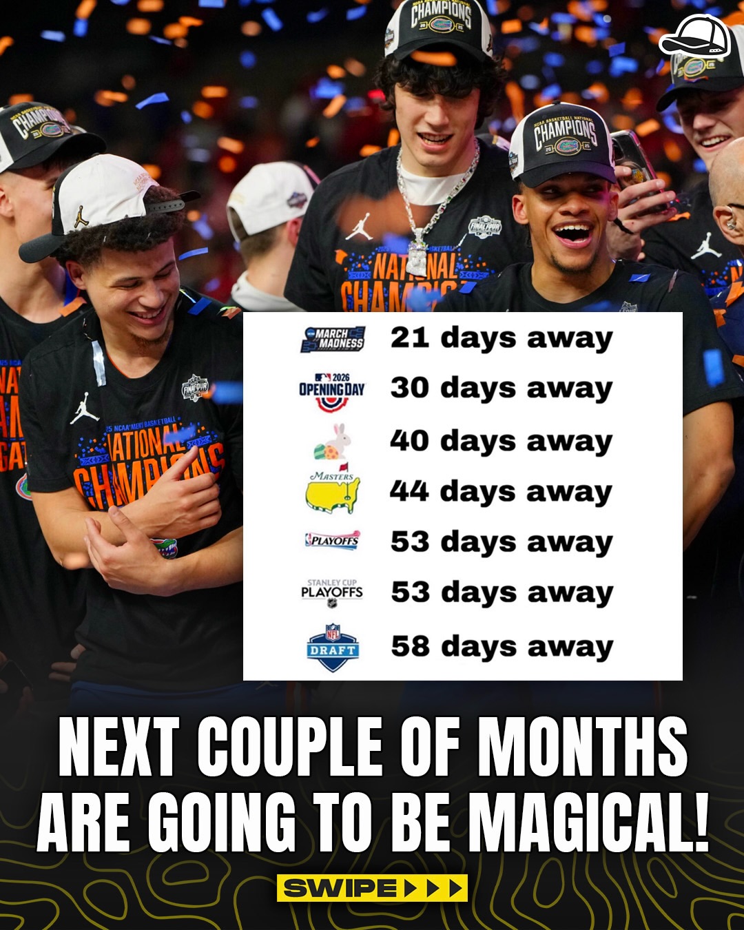 The next couple of months: 

March Madness: 21 days away 
MLB Opening Day: 30 days away
The Masters: 44 days away
NBA Playoffs: 53 days away
NHL Playoffs: 53 days away 
2026 NFL Draft: 58 days away 

(Follow @snapbacksports_ for more)