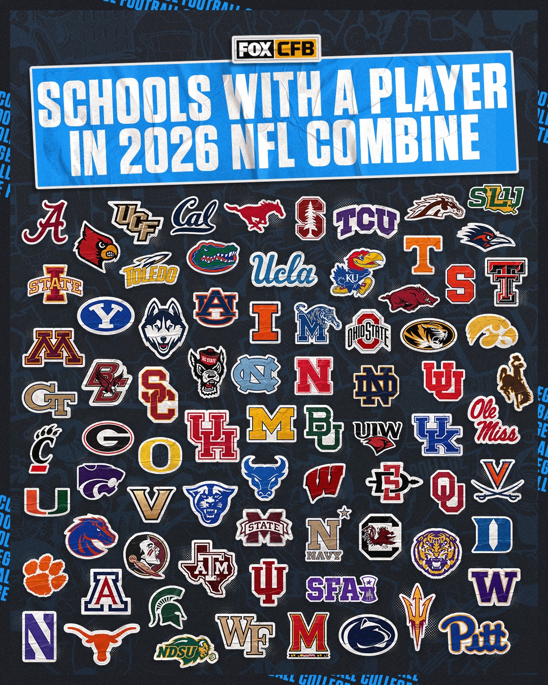 Double-Tap if your school has a player in the 2026 NFL Combine 🙌