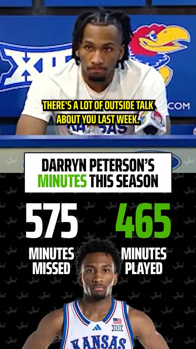 Darryn Peterson described himself as an “anti-social loner” when asked about being the talk of the national media 😅

(🎥: @kuathletics)