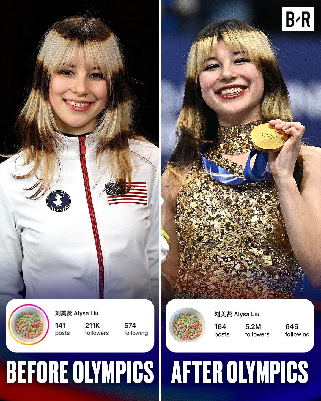 Alysa Liu has gained 5 MILLION followers after winning two gold medals at the Winter Olympics 🤯🥇

(h/t @alysaxliu)