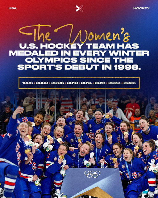 A dynasty built on women bringing home the hardware 🥇🥈🥉🏒