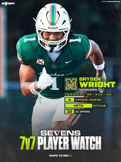 2028 Mandarin (FL) 5⭐️ WR and NFL Flag POY Brysen Wright headlines our FIRST-EVER 7v7 livestream with @thesevensfootball 💻🔥

Standing 6’4” with elite hands, speed, and body control, Brysen Wright is equally dominant with the pads on, as he is during 7on7 competition 📈

📍 ATL, GA
🗓️ Feb. 28 - Mar 1

( ratings @247sports )