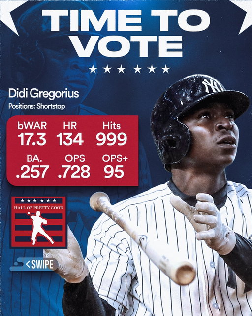 TIME TO VOTE✅ Today we’re voting on Didi Gregorius. A player must receive 65% of the vote to be elected. Voting will close at 3pm EST tomorrow. @sirdidig18