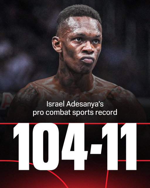 The fact that Israel Adesanya has won more than 100 pro combat sports bouts in 16 years 🤯

One of the greatest resumes of all time 😤 (SWIPE)
