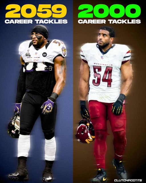 The hunt for the all-time record is officially on.

Bobby Wagner isn’t just playing for another season, he’s playing for the history books. 

After racking up 162 tackles in 2025, Bobby has officially joined the 2,000-tackle club. He’s now sitting at exactly 2,000 career tackles, just 60 away from passing Ray Lewis (2,059) for the most in NFL history.

Ray still holds the edge in solo tackles with a staggering 1,568 compared to Bobby’s 1,110, but the total crown is within reach. Wagner has confirmed he’s returning for a 15th season in 2026, meaning we could see a new Tackle King by mid-season.

He’s been the model of consistency for over a decade. Now, the greatest middle linebacker of this generation is about to take the #1 spot.