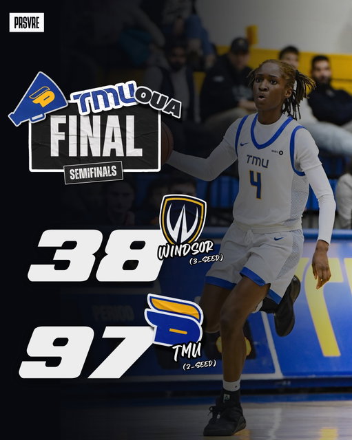 TMU defeats Windsor by 59 to advance to the OUA Finals and secure their spot at U SPORTS Nationals 🔵🟡

Myriam Kone had 24, Kait Nichols had 20 💪