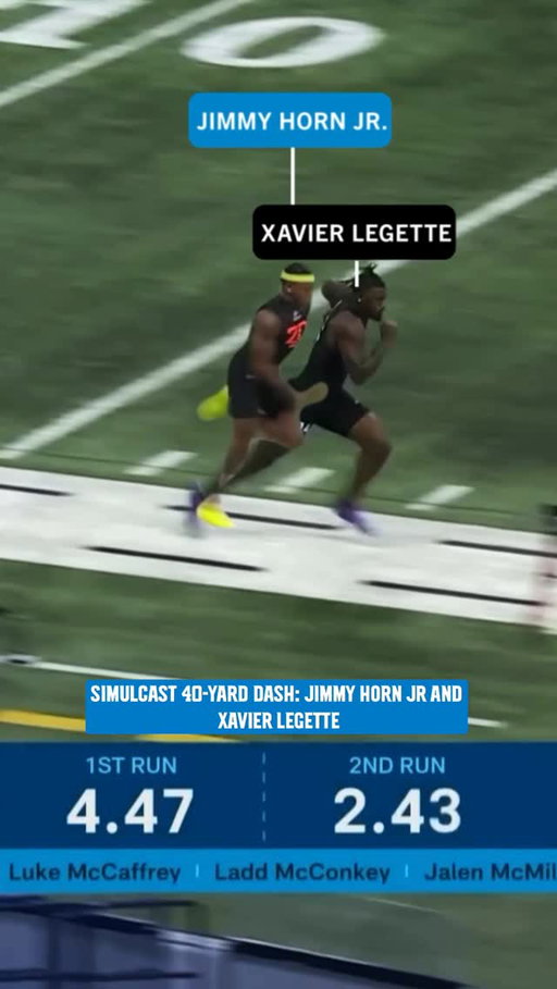 Who you got in a race? 

2026 combine on @nflnetwork