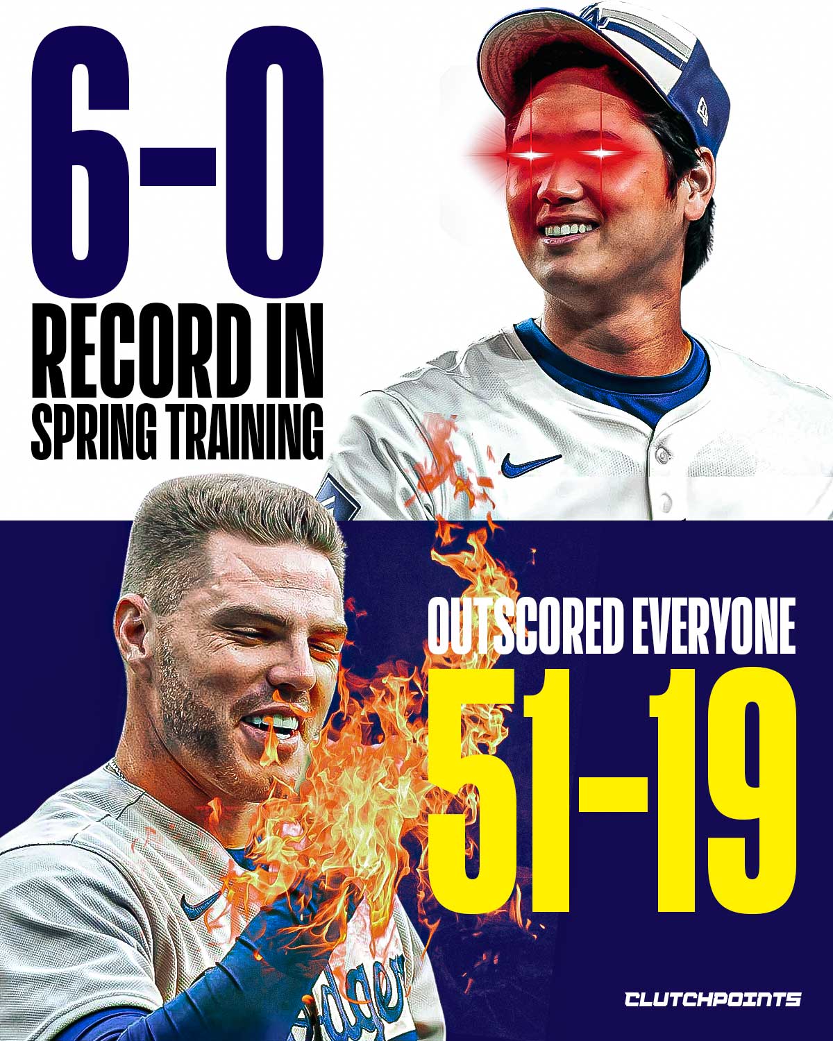 The regular season is still a month away, and the Dodgers already look like a problem even without their biggest stars on the field.

Spring Training is rolling, and Los Angeles is testing young talent while still steamrolling opponents. That tells you everything about how locked in they are on chasing a threepeat.

But let’s break down just how dominant this spring has been:

🔹 6–0 start
🔹 Regulars have barely played, Mookie Betts hasn’t suited up yet, Shohei Ohtani is in Japan for the WBC
🔹 They’ve outscored opponents 51–19

Now imagine plugging in the full lineup. Everyday stars. Full 162-game grind. That’s not just depth, that’s unfair.

The scary part? It’s not even April yet, and teams are already scrambling for answers.