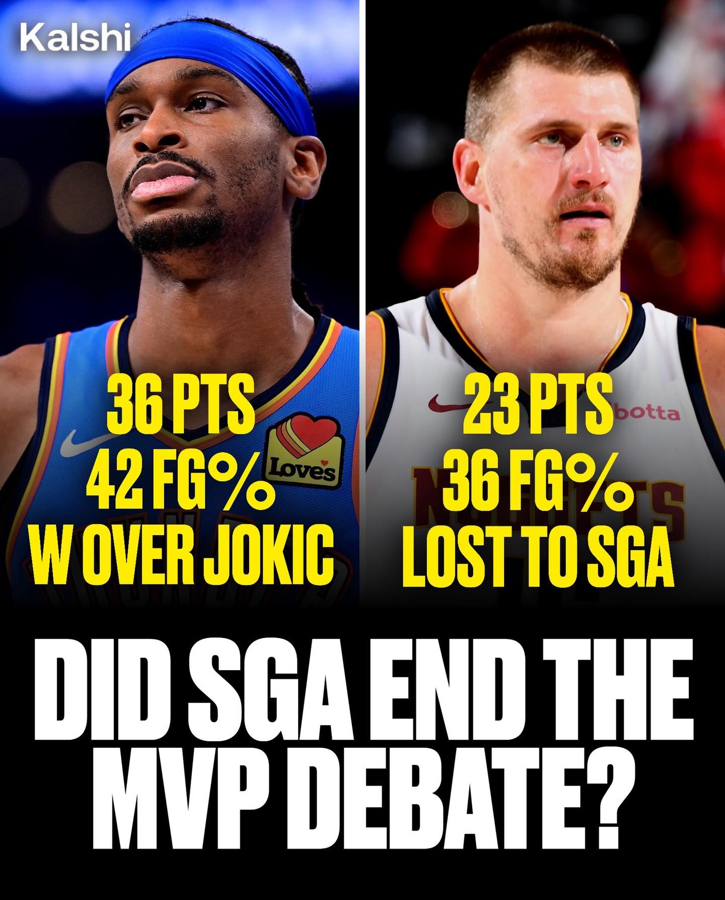 In his first game back from injury, SGA dropped 36/3/9 helping OKC to a huge W over the Nuggets, and his main competition for MVP - Nikola Jokic

Did he lock up MVP last night?