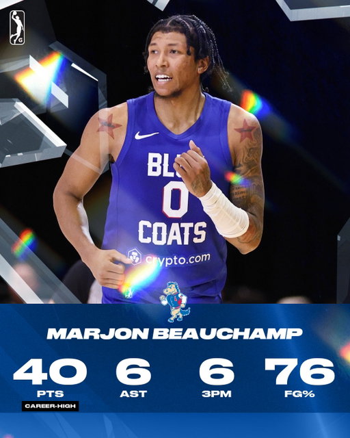 MarJon Beauchamp came off the bench and scored a CAREER-HIGH 40 PTS in just 25 MIN as the @delawarebluecoats cruised to victory! 😳 @justmarjon