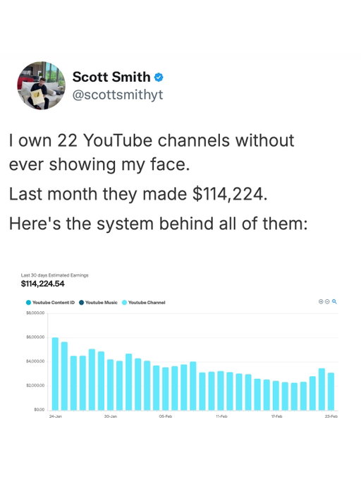 I don’t show my face, and I dont edit the content myself but last month I made $114,224 across 22 faceless channels. One of them alone made $18,782 in 30 days. 

I didn’t guess my way there. 

I picked profitable niches, built strong content teams, used Ai to enhance work, and doubled down on what performed. Do that consistently and the revenue compounds. 

If you want the full breakdown, comment YOUTUBE 👇 below.