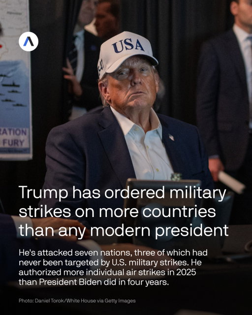 Trump explicitly ran as the anti-war candidate. The White House argues he still is — that he always exhausts diplomacy before acting, and that projecting overwhelming force is itself a path to lasting peace, Axios' Zachary Basu reports.⁠
⁠
The death of U.S. service members in Trump's Iran strikes is putting that argument to its most brutal test.