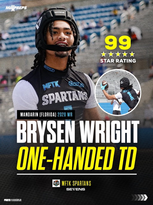 5-star Brysen Wright walk-off TD @thesevensfootball with MP team on LIVE call 🎙️🏈

The sophomore All-American Wright proved his status as arguably the top WR prospect in all of HS football over the weekend, after drawing double and triple coverage vs top national DB prospects, and consistently finding ways to win.

( via @thesevensfootball , @flicksbyjo )
