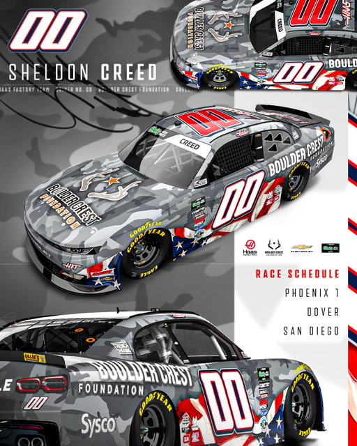 The wait is over. 🏁

We’re proud to reveal the official Boulder Crest Foundation car that Sheldon Creed will be driving in key races throughout this season.

This partnership with BCF is about more than racing. Together, we’re shining a national spotlight on the transformative Posttraumatic Growth training programs that are transforming the lives of our nation’s military members, veterans, and first responders.

The back of the car features a message that says it all: Struggle Well.

Because struggle isn’t the end of the story. With the right training, support, and community, it can become the foundation for growth.

Join us as we take this message to tracks across the country — driving hope, strength, and Posttraumatic Growth forward all season long. #NASCAR