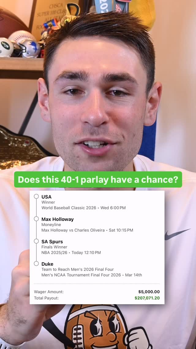 Max Holloway ML - USA to win WBC - Duke Final Four - Spurs to win NBA Finals 

Is this bet smacking? 🤔