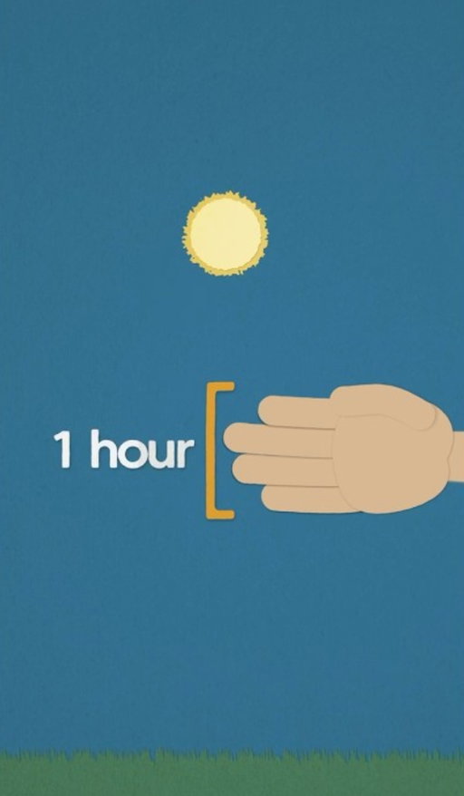 Your Fingers Are Actually A Clock