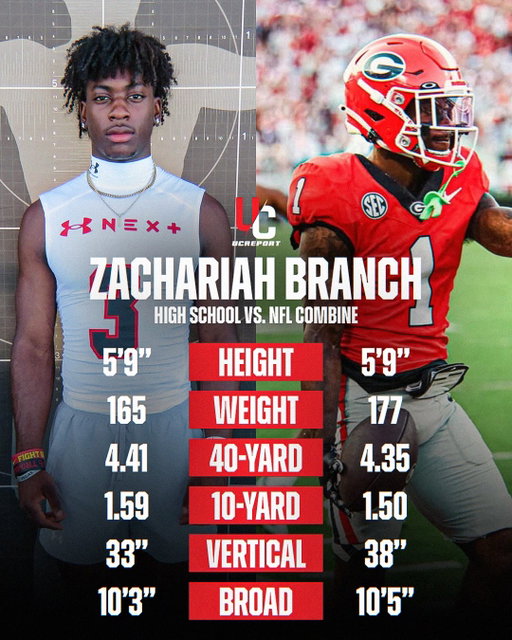 @zachariahbranch lighting up the NFL Combine is no surprise, he’s been doing this since high school. One of the most explosive prospects we’ve evaluated 🍿