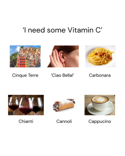 'I need some Vitamin C'... ASAP please👋🇮🇹🍝

Oh... and it has to be in Italy😉