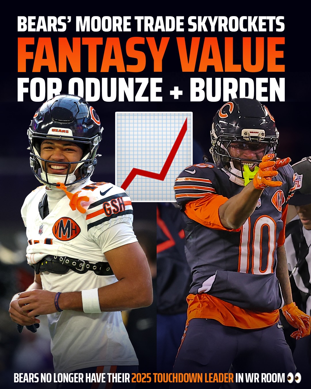 Word on the street is you better hop on the Burden & Odunze fantasy train for the 2026 season 👀