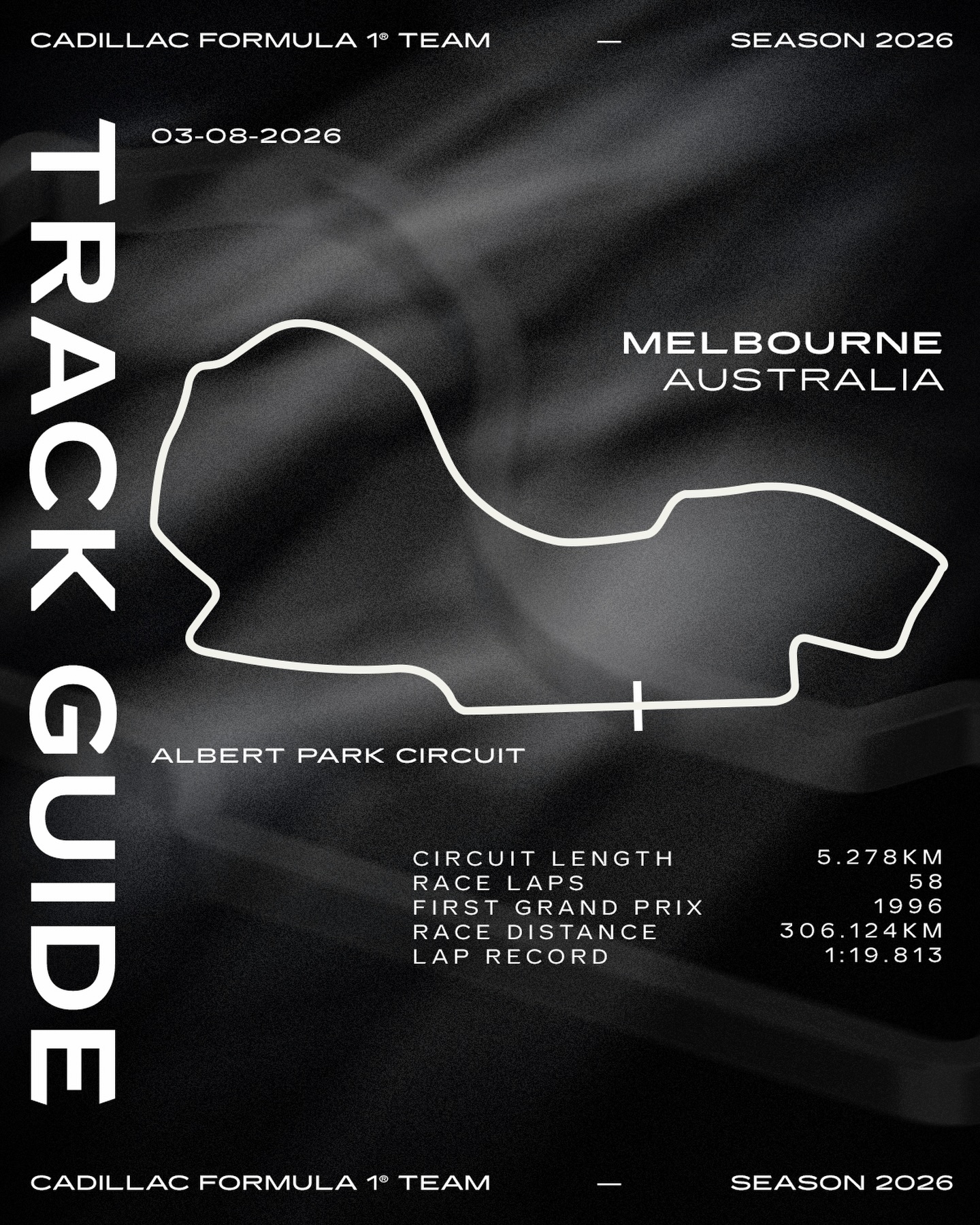 Your Albert Park cheat sheet 🏎️