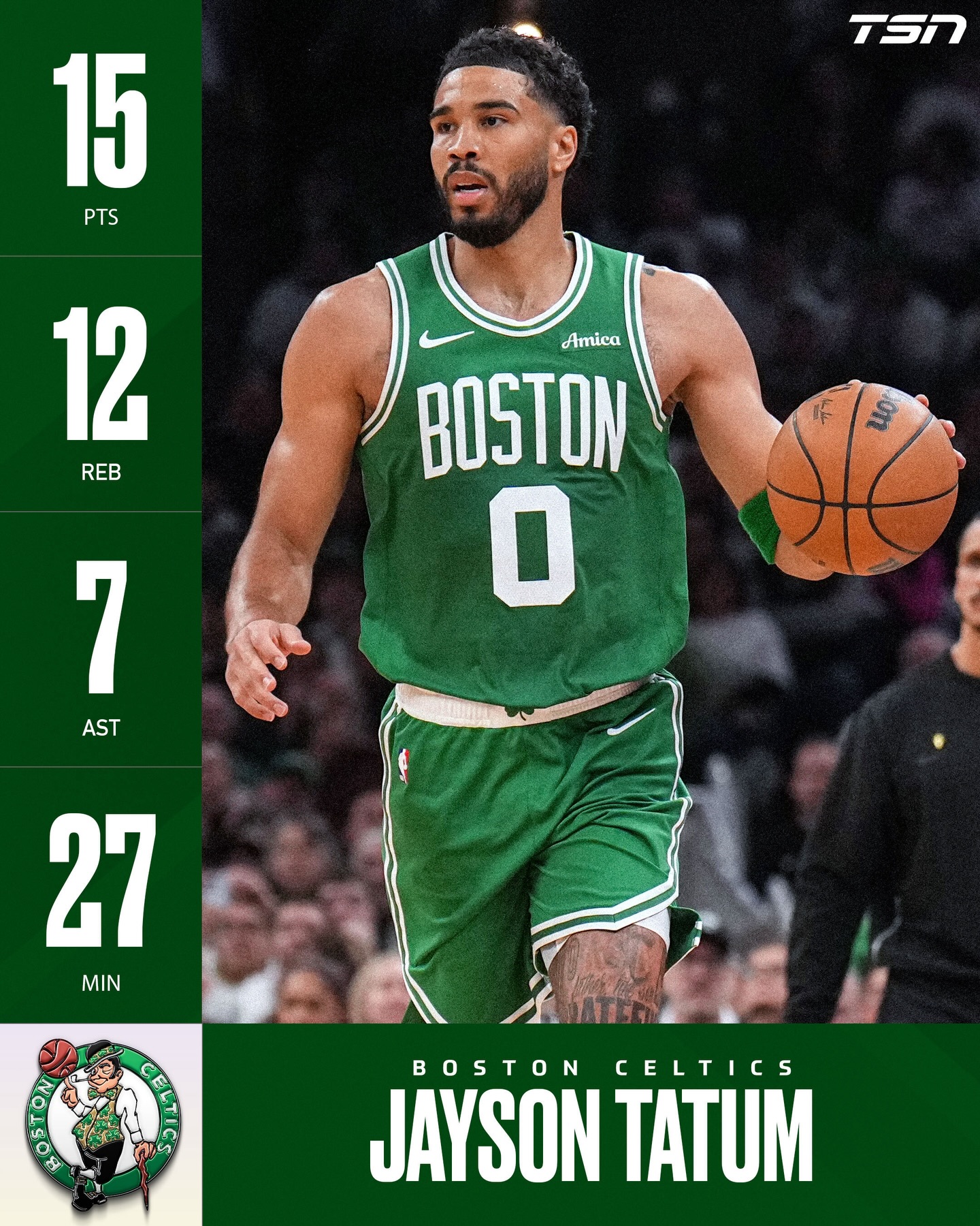 After 10 months rehabbing a torn Achilles, Jayson Tatum returned for the Celtics, dropping a double-double in Boston’s blowout vs. Dallas 🍀