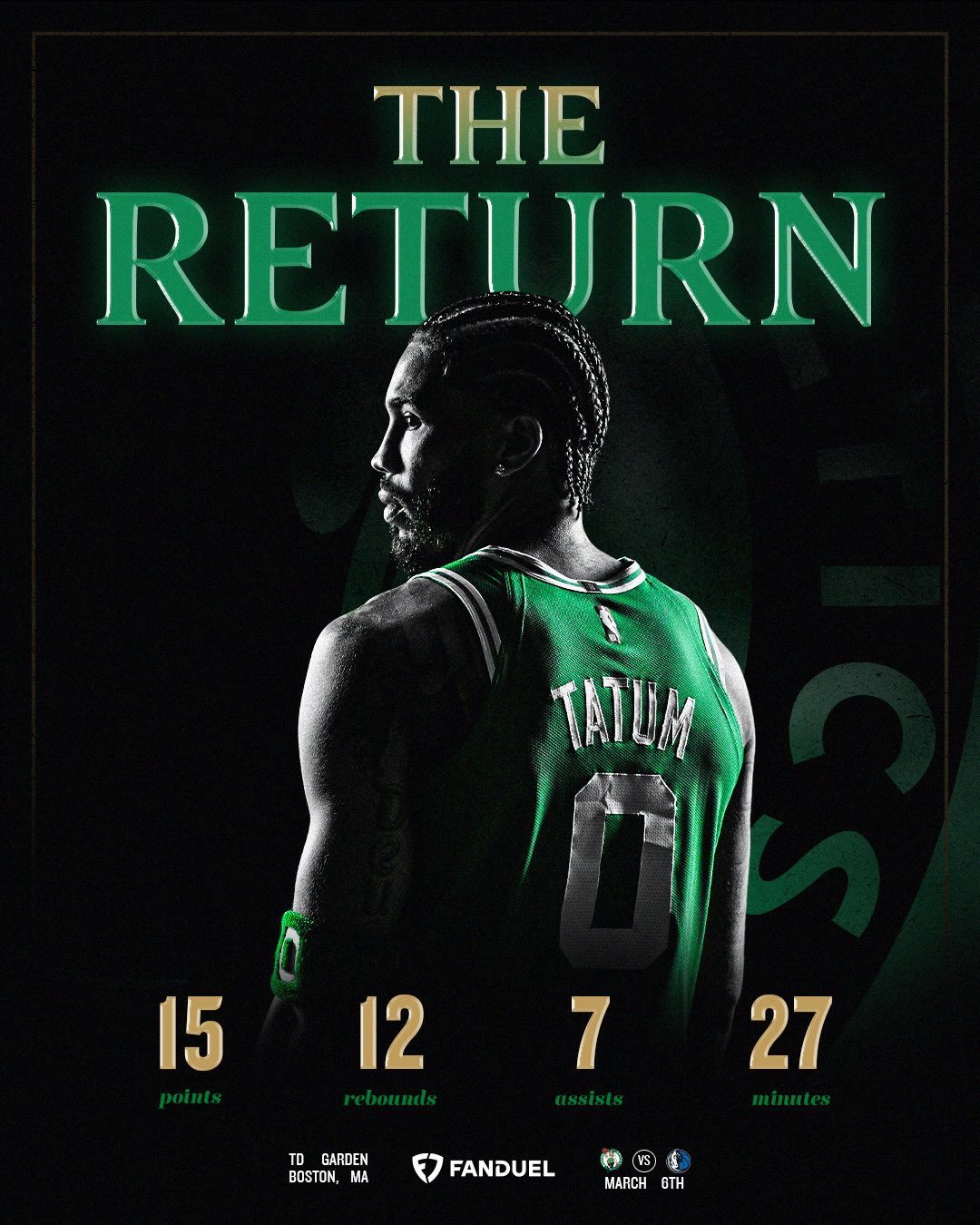 Jayson Tatum double-double in his first game back 🙌

#NBA | #Celtics | #Basketball