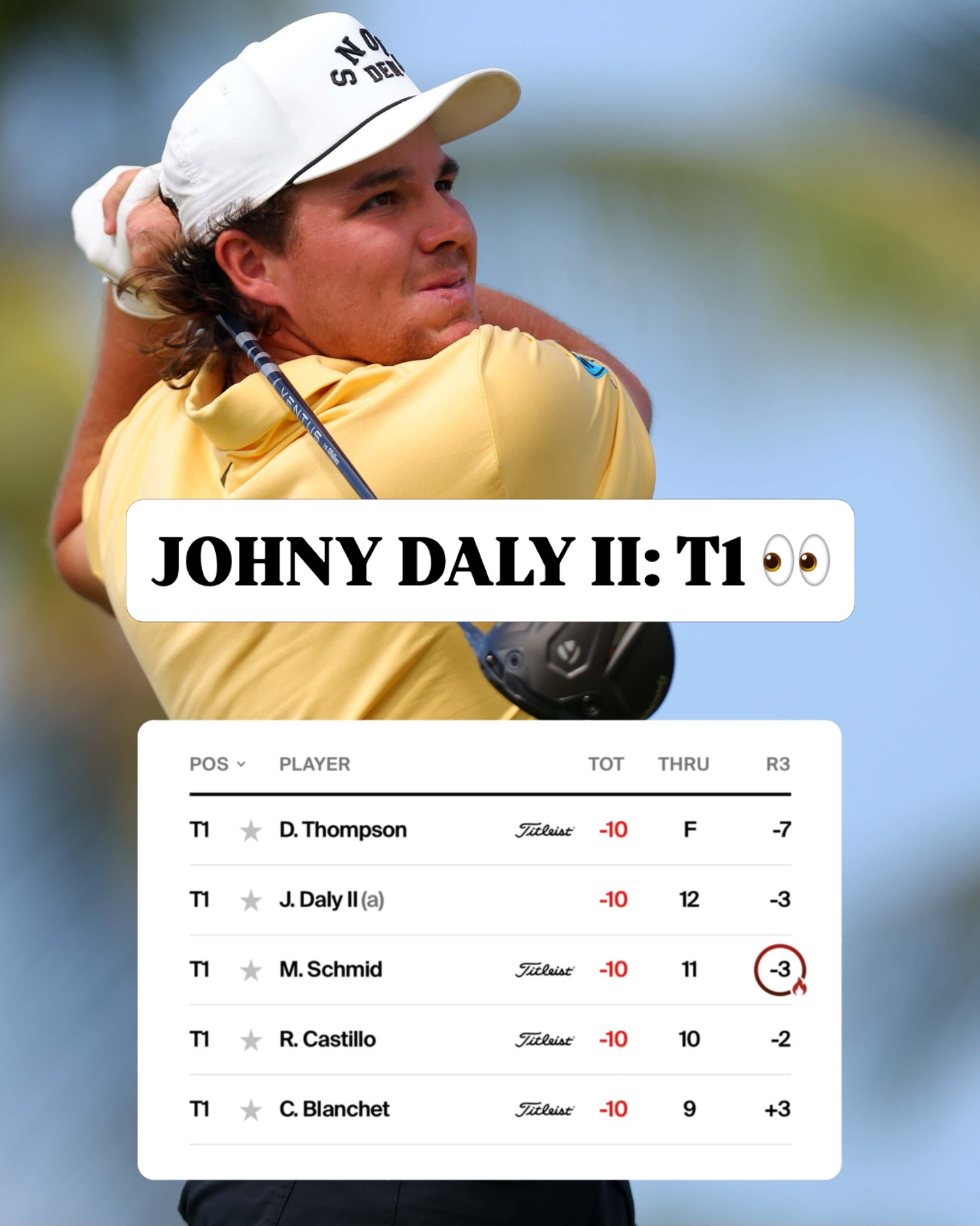JOHN DALY II. CURRENTLY T1 IN HIS FIRST CAREER PGA TOUR EVENT 👀