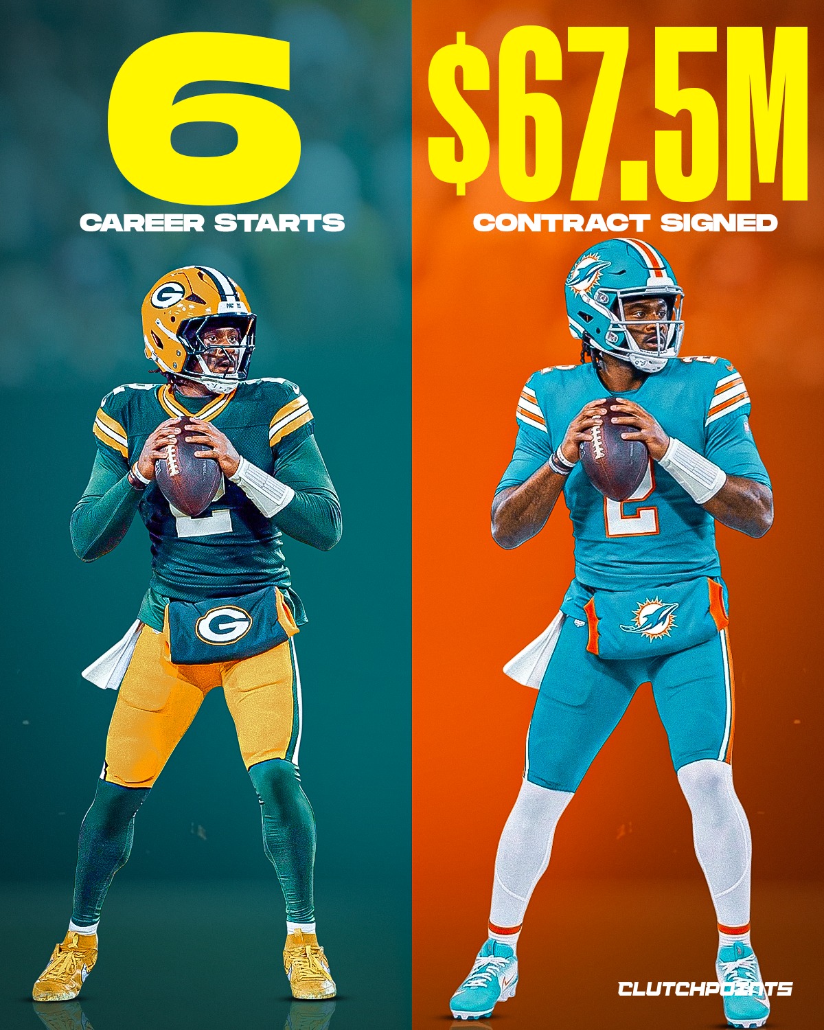 Malik Willis is the new starting quarterback for the Dolphins.

Miami made a major change at the position after releasing Tua Tagovailoa, handing the keys of the offense to Willis.

The quarterback has 6 career starts and showed flashes of potential when he stepped in for Jordan Love with the Packers last season.

Now, Willis arrives in Miami on a $67.5M contract with a massive opportunity in front of him.

The question now: Is he ready to prove he can be a franchise quarterback? 🐬
