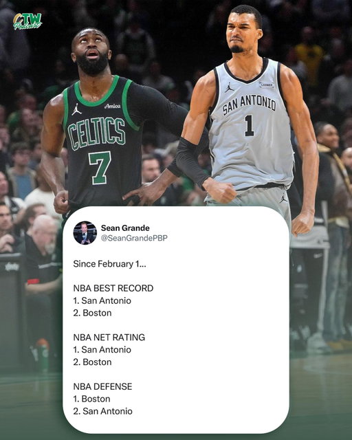 The two hottest teams in basketball over the last month meet tomorrow night.👀🔥

Who ya got?💭⤵️