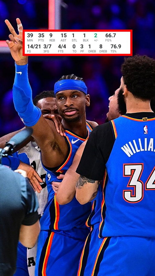 No Free Throw Merchant activity detected ⚡⚡⚡

#nba #shaigilgeousalexander #nbabasketball #okcthunder #basketball