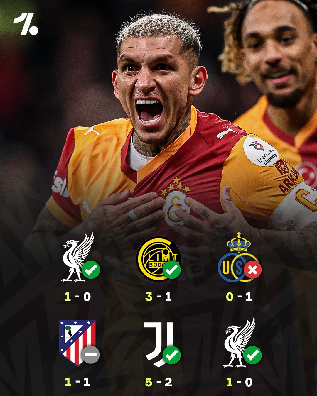 Galatasaray have been a force to be reckoned with at home in the Champions League this season 😮‍💨 🇹🇷

Great to see them showing their class on the big stage 🏆