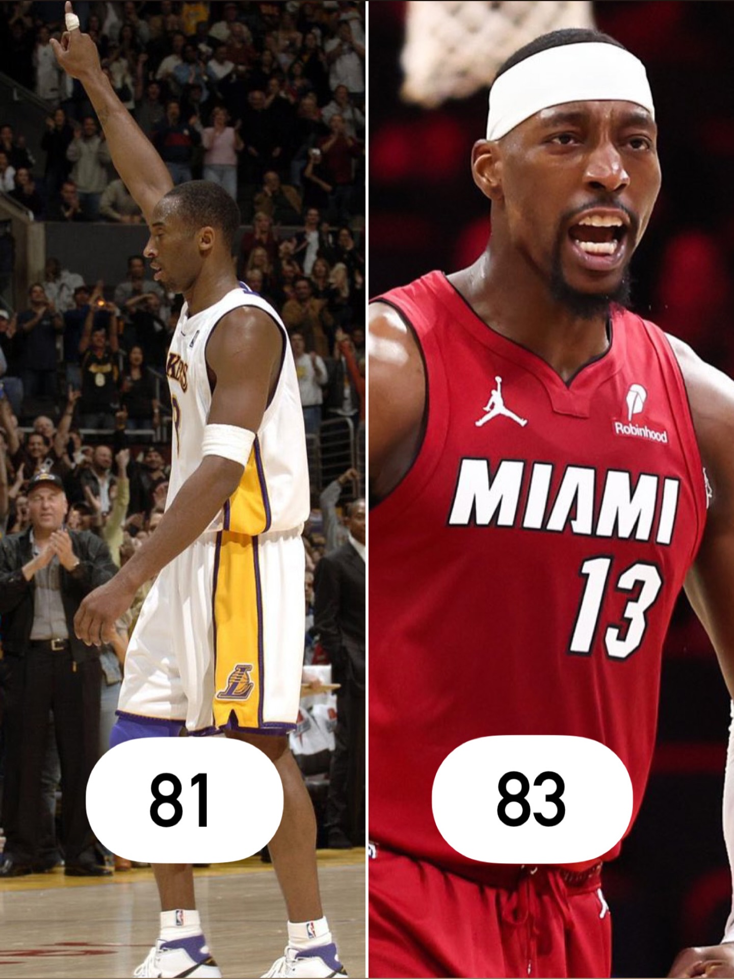 Bam Adebayo just broke Kobe’s record by scoring 83 points in a game…

Wow.