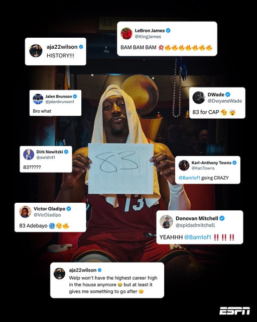 Stars react to Bam Adebayo’s historic 83-point game 🔥 

What a night in the association 👏 

(📷 @MiamiHeat)