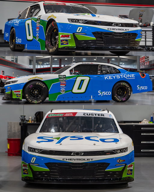 Bringing the Keystone/Sysco colors to Vegas. 🎲 

#NASCAR | @syscofoodie