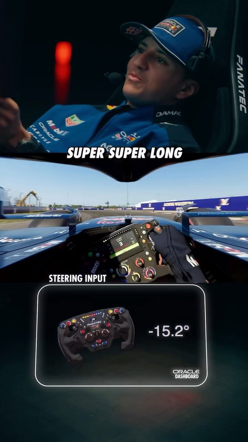 Watch out for the front-left tyre! 😳

Join Isack for an @Oracle Virtual Lap at the #ChineseGP 🇨🇳

#F1 #RedBullRacing @fanatec_official