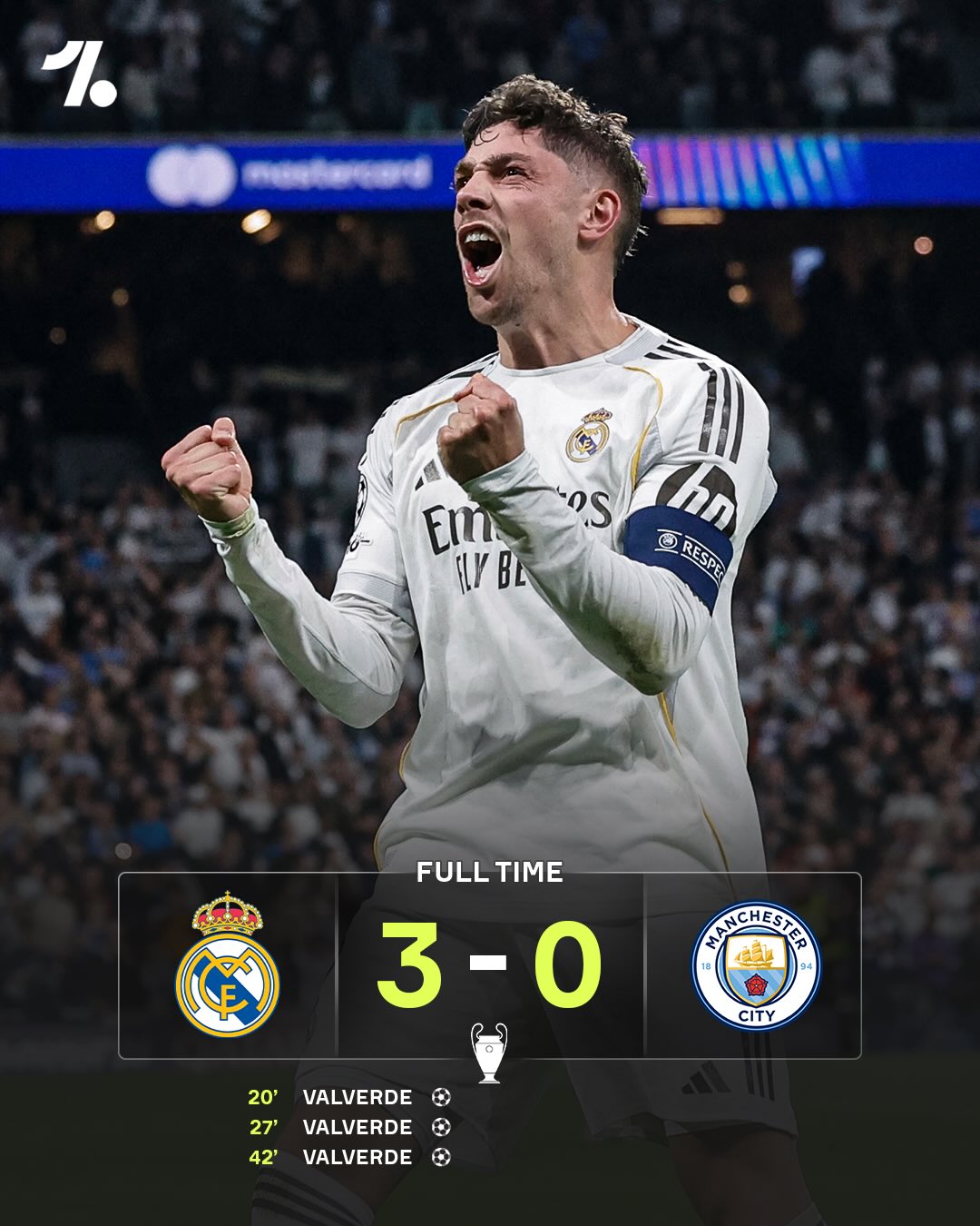 Federico Valverde’s first-half hat-trick gives Real Madrid the win over Man City in the latest instalment of their rivalry 😮‍💨💪⚪️ 

Los Blancos are in a commanding position in their Champions League round of 16 tie 😳