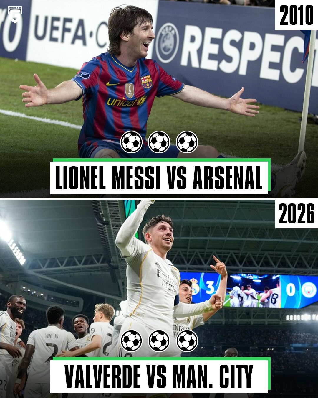 Fede Valverde is the first player to score a first half hat-trick in the Champions League since Messi did it 16 years ago! 🤯

Champions League nights NEVER disappoint us! 🍿

Valverde first half hat-trick, Bodo/Glimt continue their cinderella story, PSG put 5 away against Chelsea…

This week had it all, what was your favorite part of the UCL this week? 💭🤩