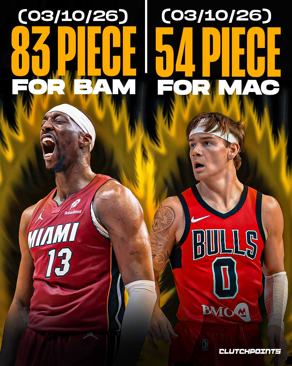 The basketball world is still spinning after a Tuesday night that redefined the limits of scoring.

From the G-League to the bright lights of the NBA, two bucket-getters decided to rewrite the record books simultaneously. 

In the G-League, Mac McClung reminded everyone why he’s one of the most electric players on the planet. 

He exploded for a 54-point masterpiece, setting a new franchise record and proving once again that he is simply too good for the minor leagues. 

But while Mac was heating up, Bam Adebayo was busy doing the unthinkable in Miami.

Dropping a staggering 83 points, Adebayo surpassed Kobe Bryant for the second-most points in a single game in NBA history.

One night. Two historic performances. The game has never been more explosive.