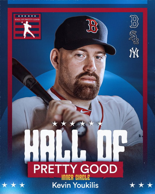 YOOOUK GOT WHAT I NEEEEED✅

With over 95% of 29,500 votes, Kevin Youkilis has officially been elected to the illustrious Hall of Pretty Good! @kevinyoukilis_ggoh @redsox