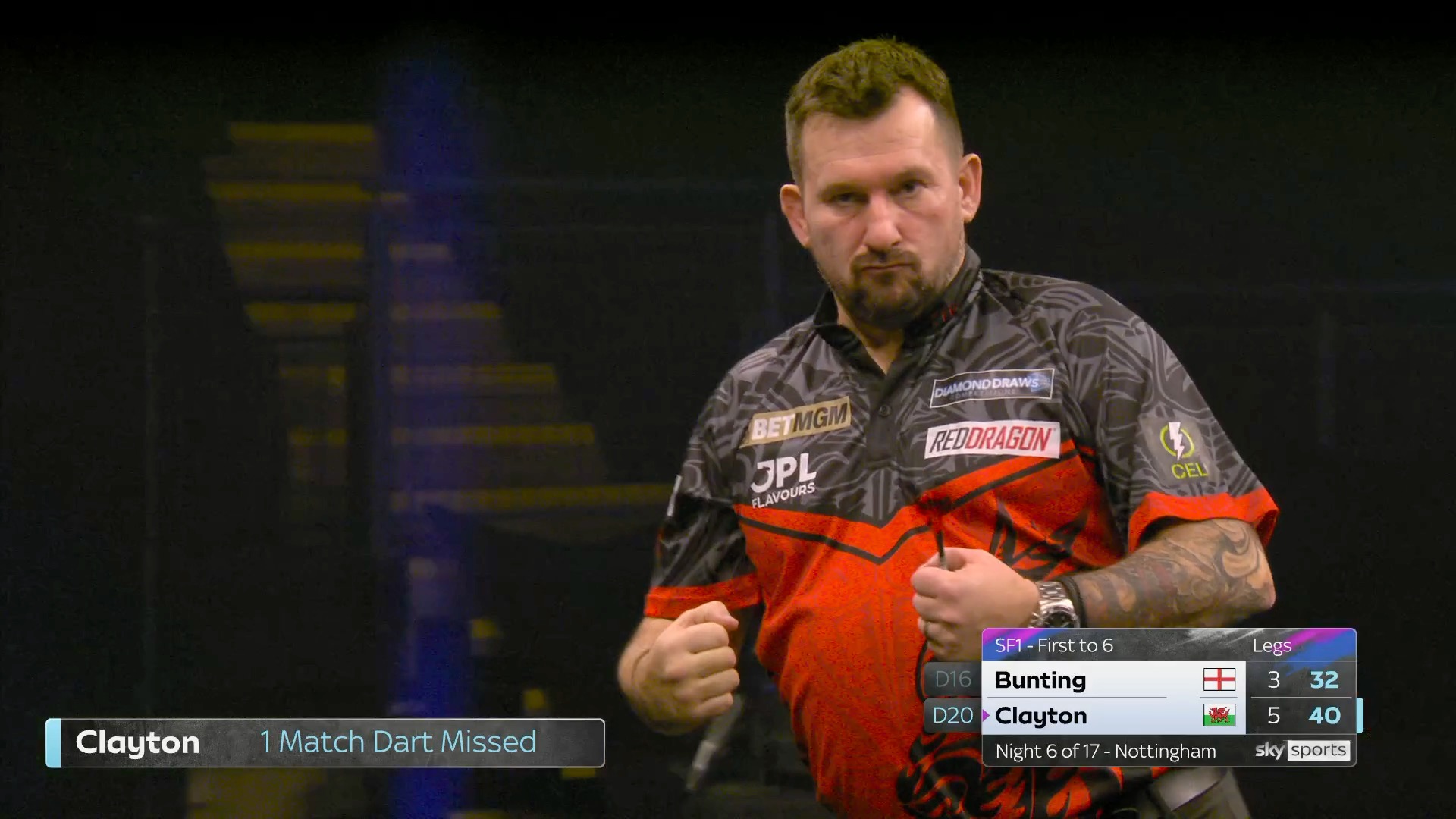 THE FERRET FLIES INTO THE FINAL! 🐿️

Jonny Clayton barely puts a foot wrong, hitting 55% of his doubles to defeat Stephen Bunting 6-3 and reach a second straight Premier League final!

📲 bit.ly/NewPDCApp
#PLDarts | SF1