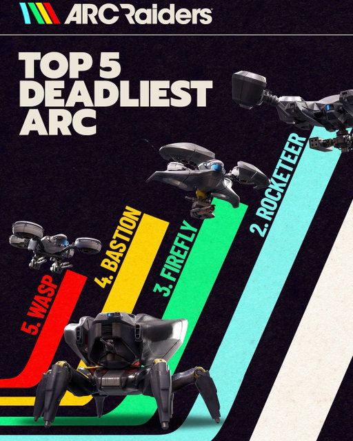 The machines dominate the surface as the damage reports just keep flooding in.
Cower before the scourge of Stella Montis; The Shredder is the number #1 most lethal ARC! 😱
#ARCRaiders #Arcraidersgame #enlistresist