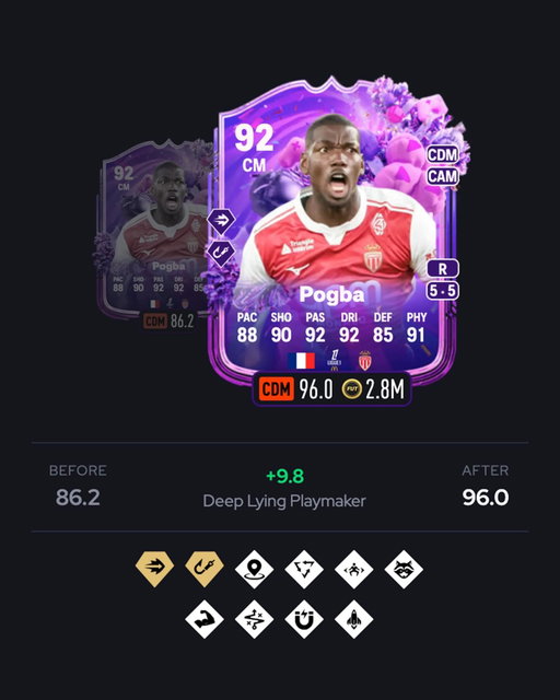 Struggling to find the perfect playstyle lineup for your FUT Birthday Cards? Here are the BEST playstyles to add to FUT Birthday Team 2!

Upgrade to FUTGG and use GGR to know how players REALLY play in-game. 📱

#EASPORTSFC #FC26 #EAFC #EASPORTSFC26 #futgg